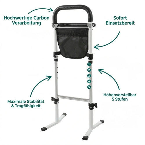 Haupt-Produktbild der ErgoHome™ Mobilen Aufstehhilfe Deluxe mit grafischen Hervorhebungen in Teal: Gezeigt werden die hochwertige Carbon-Verarbeitung am Griff, die 5-stufige Höhenverstellung, maximale Stabilität und Tragfähigkeit sowie die sofortige Einsatzbereitschaft ohne Werkzeug. Das weiße Gestell mit schwarzer Netztasche wird als hochwertige Lösung für Senioren präsentiert.